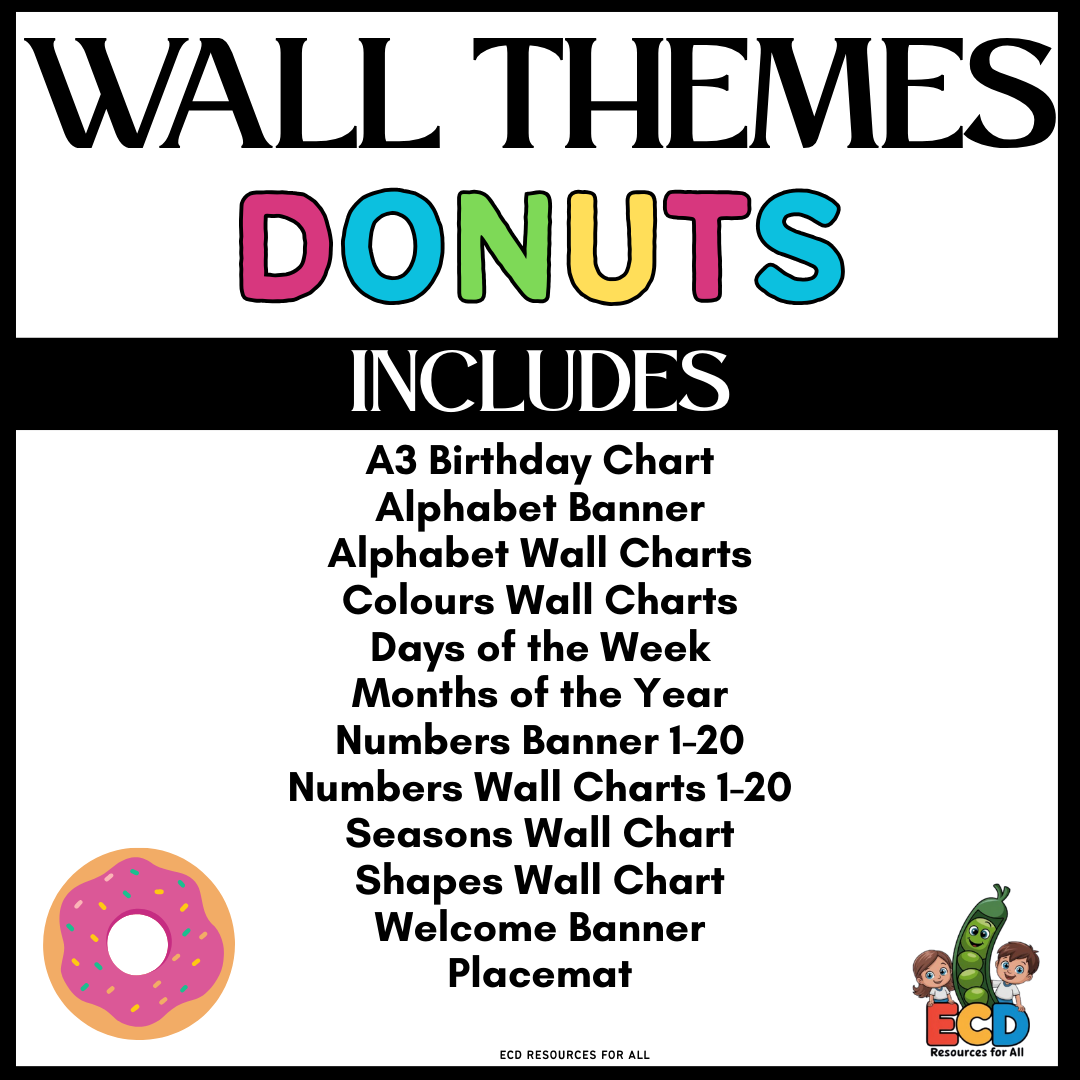 Donut theme - Image 2