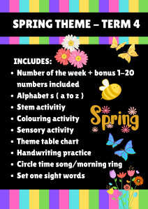 Home Spring term 4