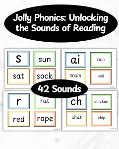 Home Jolly Phonics Learning: 42 Sounds for Young Readers