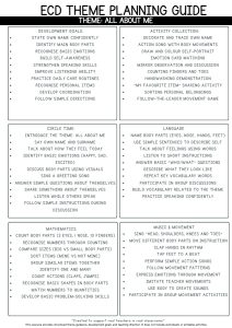 Home ECD Theme Planning Guide