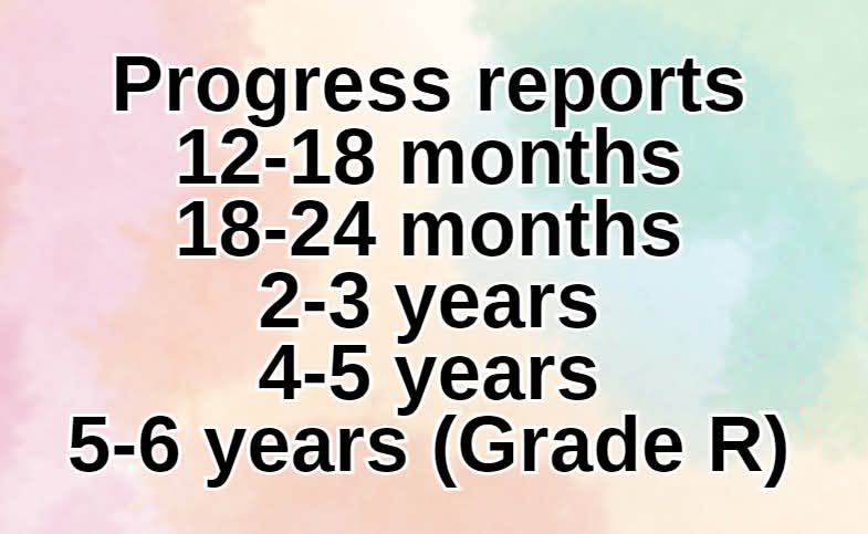 Progress reports editable templates